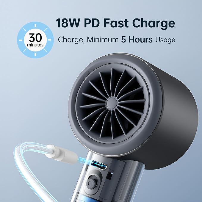 JISULIFE Handheld Fan Pro Series - Image 6