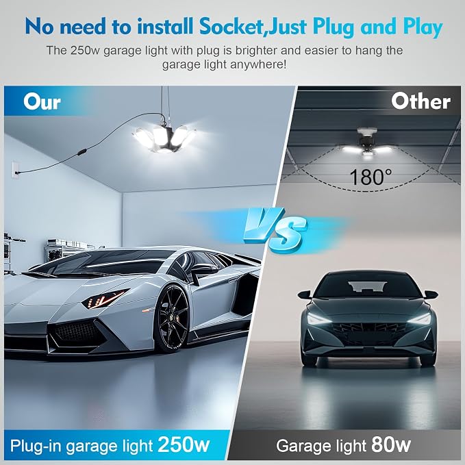 TANBABY 2 Pack LED Garage Lights - Image 5