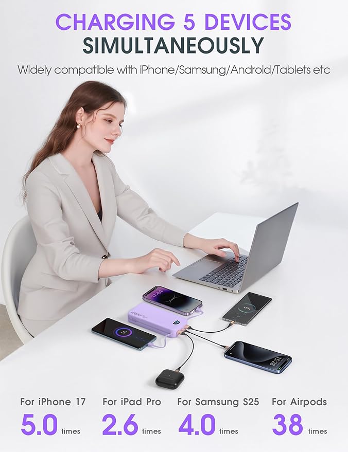 citicr Portable Charger Power Bank, 20000mAh PD20W USB C Fast Charging - Image 5
