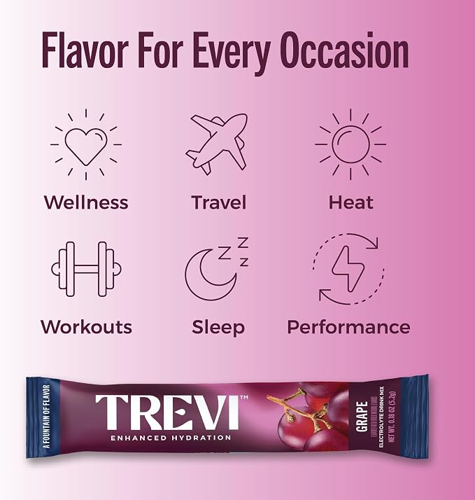 TREVI™ Everyday Sugar Free Electrolytes - Image 6