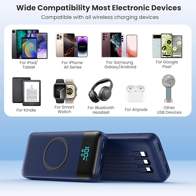 Wireless Portable Charger 40800mAh - Image 7
