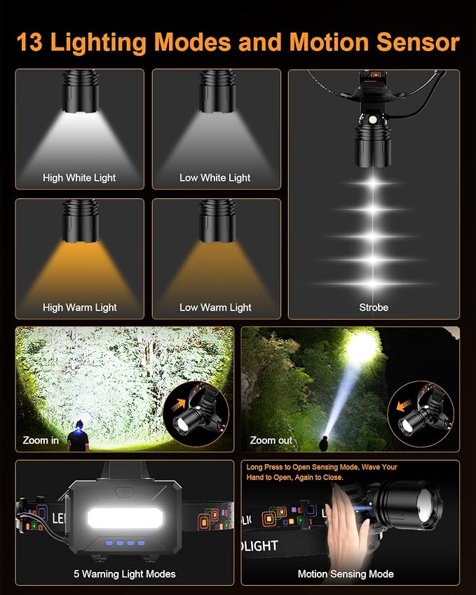 SKYFIRE Rechargeable Headlamp 3000 Lumens Motion Sensor, LED Super Bright - Image 4