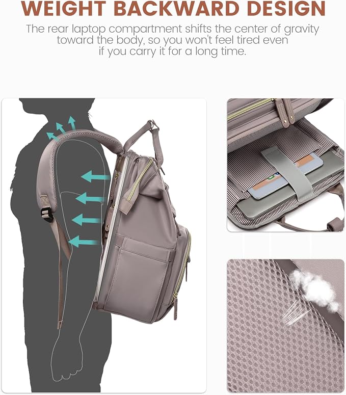 LOVEVOOK Laptop Backpack for Women, 15.6'' Waterproof Nurse Bag Teacher Work - Image 5