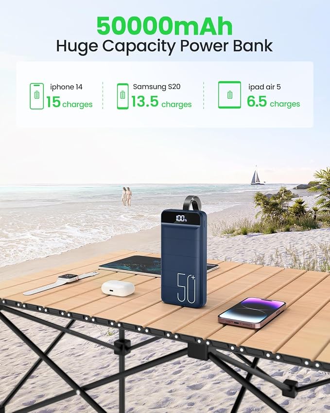 Power Bank Fast Charging 50000mAh - Image 2