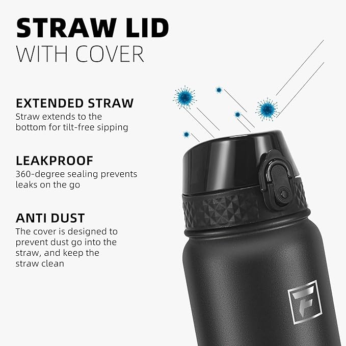 Fanhaw 20 oz Insulated Stainless Steel Water Bottle - Image 4