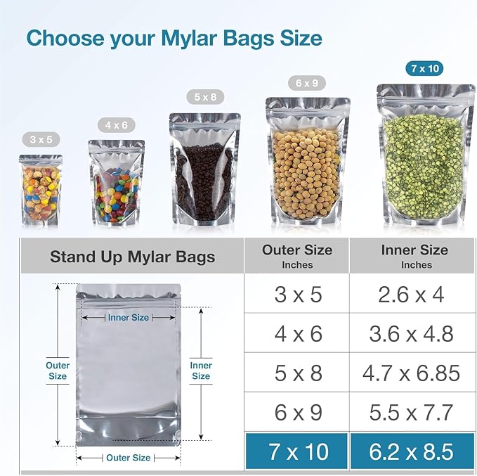 BELLE KR® 7x10 Quart Mylar Bags - Image 2
