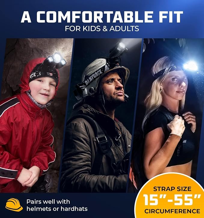 DanForce Headlamp. USB Rechargeable LED Head Lamp. Ultra Bright LUMINUS 1080 - Image 6