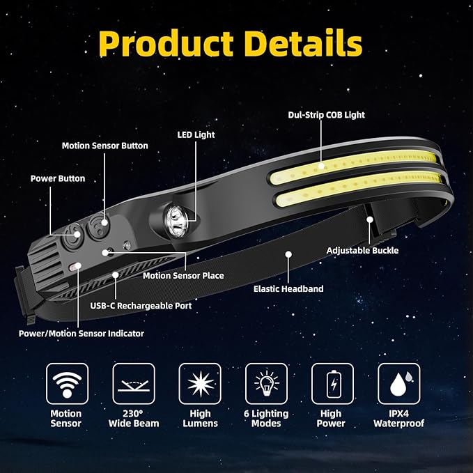 Beccason 2Pack LED Headlamp Rechargeable - Image 5