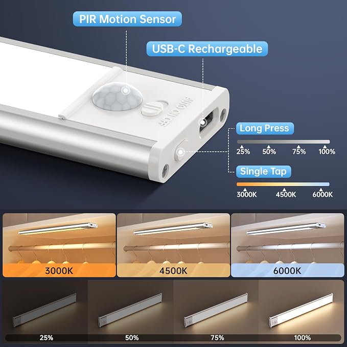 Under Cabinet Lighting, 74 LED 2200mAh Rechargeable, Motion Sensor Light - Image 5