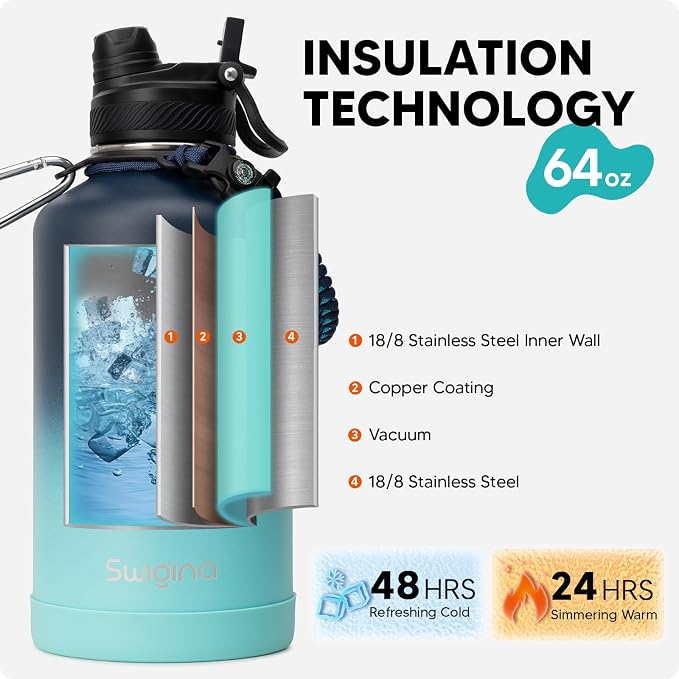 Swigina 64 oz Insulated Water Bottle - Image 3