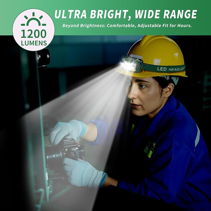 Headlamp Rechargeable LED, 800 Lumens - Image 2