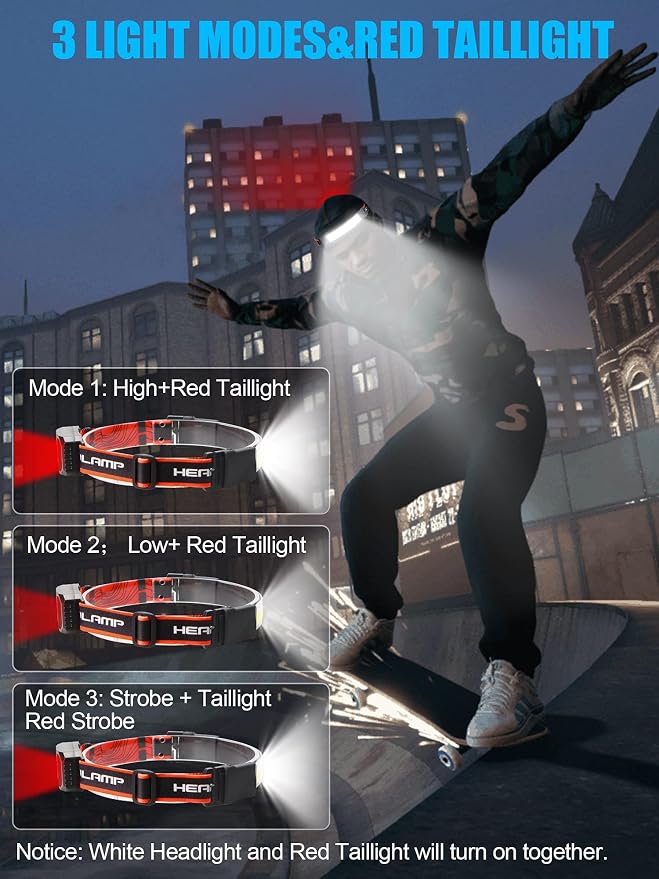 LED Headlamp Flashlight, 1000lumens 230° Broadbeam Headlight, USB Rechargeable - Image 5