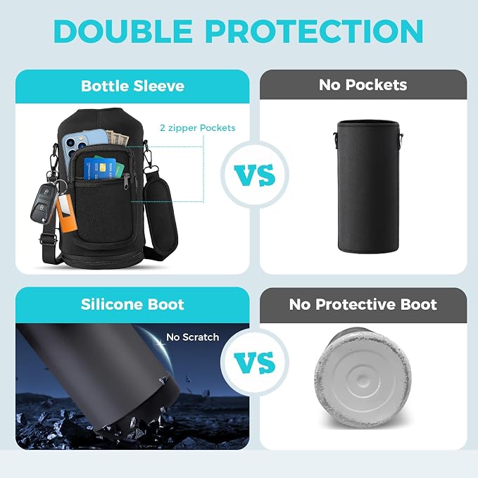 1 Gallon Water Bottle with Straw - 128oz Stainless Steel Water Jug with Sleeve - Image 4