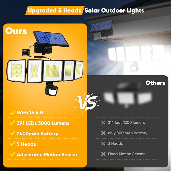 MDCMDCM Solar Motion Lights Outdoor - - Image 6