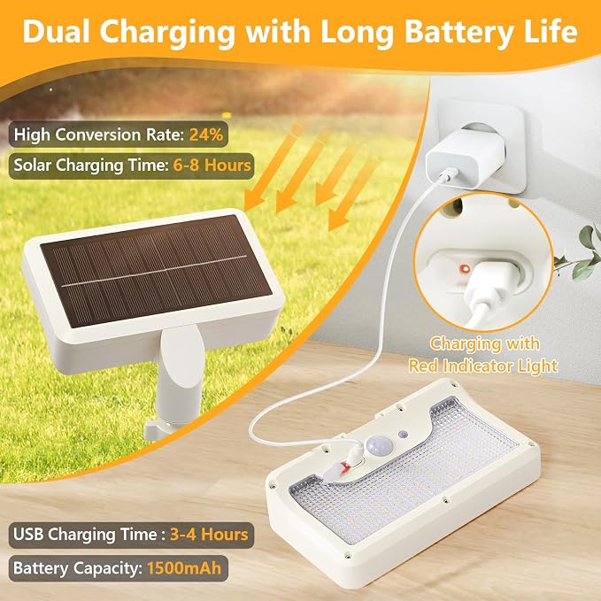 Clip On Solar Lights Outdoor - Image 4