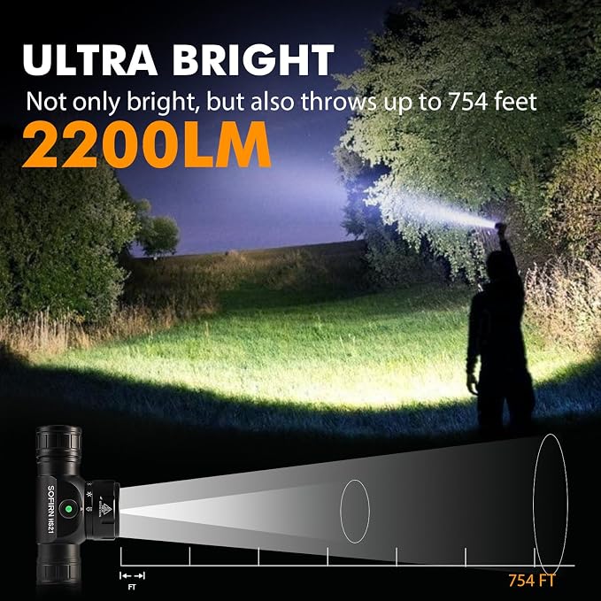 Sofirn HS21 Headlamp with Red Light, 2200 Lumen Led Bright Head lamp USB C - Image 2