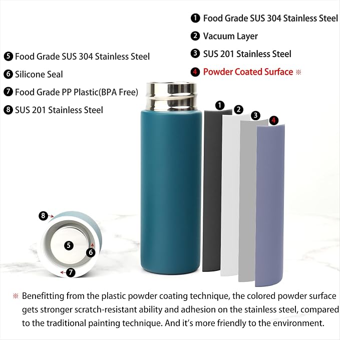 Cute Small Water Bottle, 4.4 Fl. Oz, Mini Slim Flask - Image 5