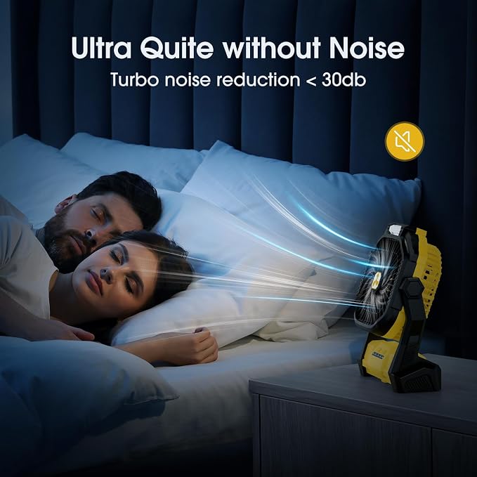ONLYNEW Portable Fan Rechargeable, 20000mAh Cordless Battery Powered Fan - Image 5