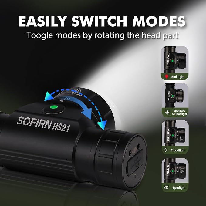 Sofirn HS21 Headlamp with Red Light, 2200 Lumen Led Bright Head lamp USB C - Image 5