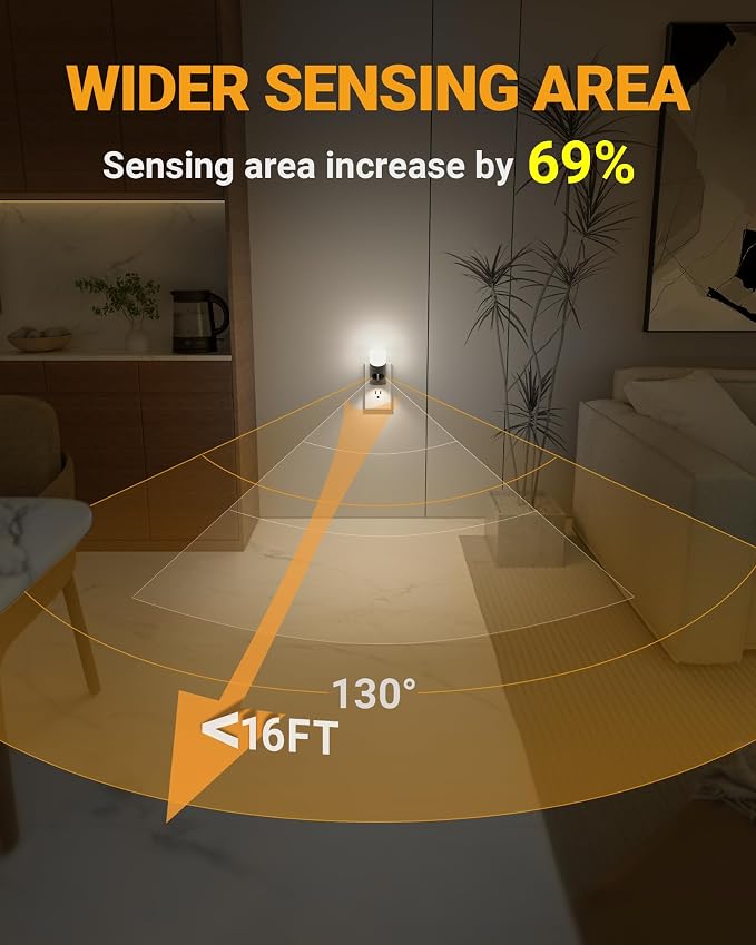 Lyridz Motion Sensor Night Light, LED Night Lights Plug into Wall, 1-150LM - Image 2
