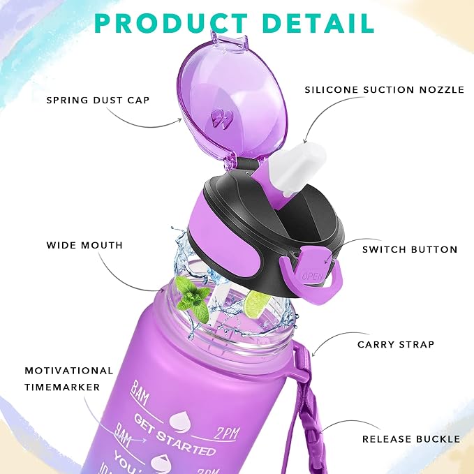 Enerbone 32 oz Drinking Water Bottle - Image 3