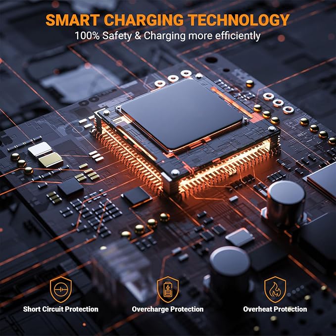 100W Portable Solar Panel USB-C PD 65W Fast Charging 24V MC4 DC QC3.0 USB-A - Image 8