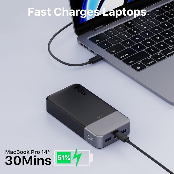 JUOVI Portable Charger 65W Power Bank 20000mAh Compact USB C Laptop Power Bank - Image 5
