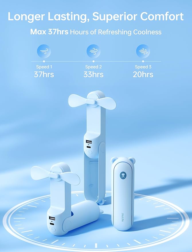 JISULIFE Handheld Fan with 4500 mAh Powerbank Max 40 Hours Runtime, Pocket - Image 3