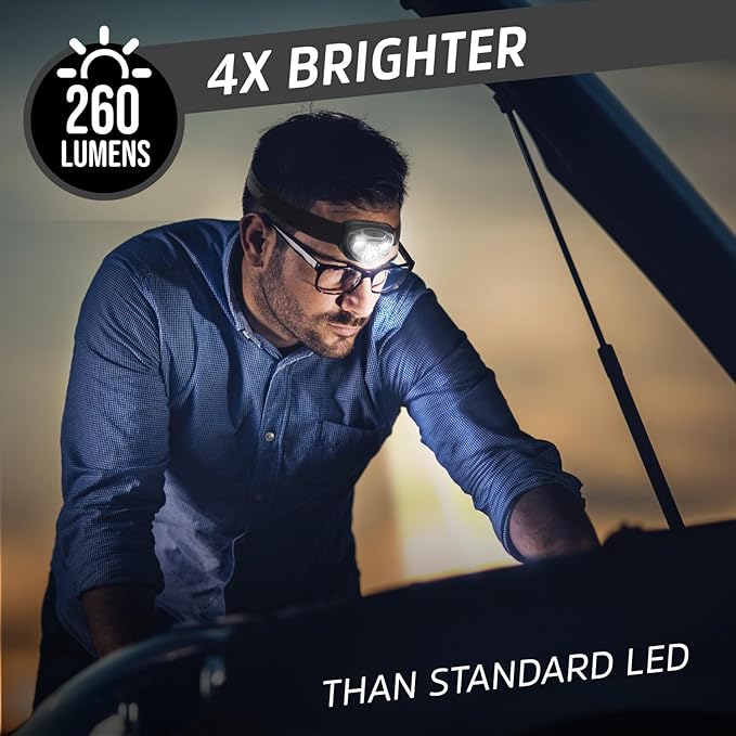 Energizer LED Headlamp PRO, IPX4 Water Resistant Headlamps, High-Performance - Image 4