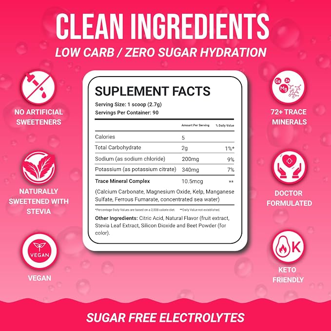 Dr. Price’s Electrolytes Powder Bulk – Raspberry, 90 Servings | Sugar Free - Image 5