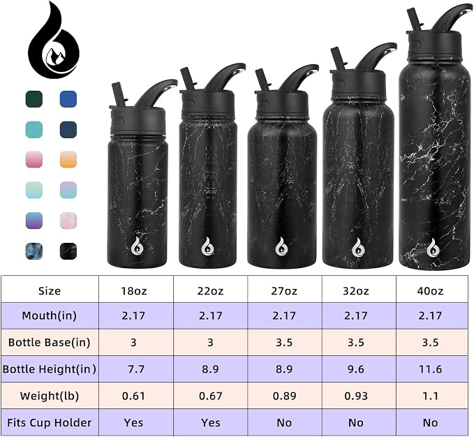 BJPKPK Insulated Water Bottles - Image 5