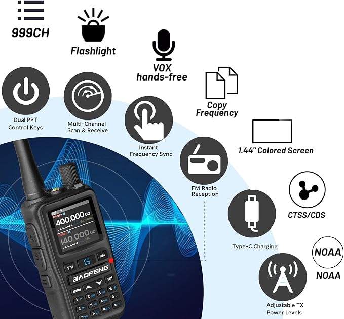 BAOFENG UV-5R Mini Ham Radio: Long Range Handheld Two Way Radio - Image 9