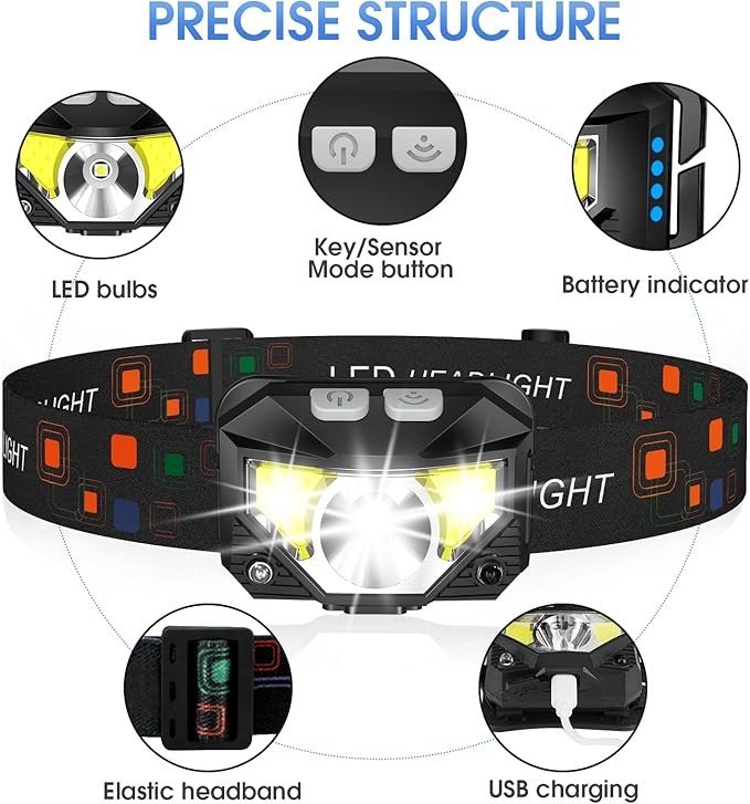 LHKNL Headlamp Flashlight, Waterproof Motion Sensor Head Lamp, 8 Mode - Image 2
