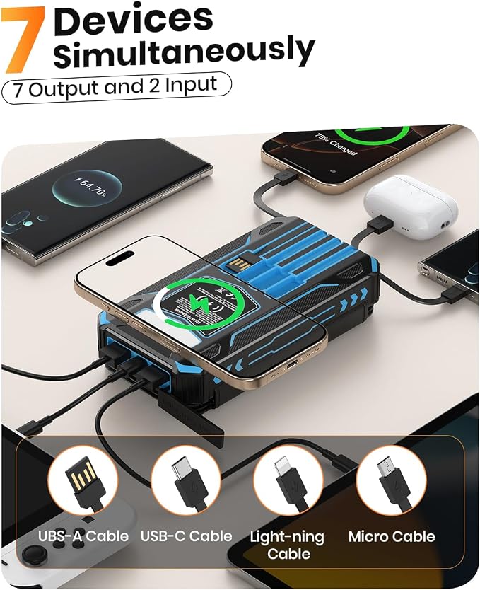 SOARAISE Solar Charger Power Bank - 48000mAh Wireless Portable Charger Built-in - Image 2