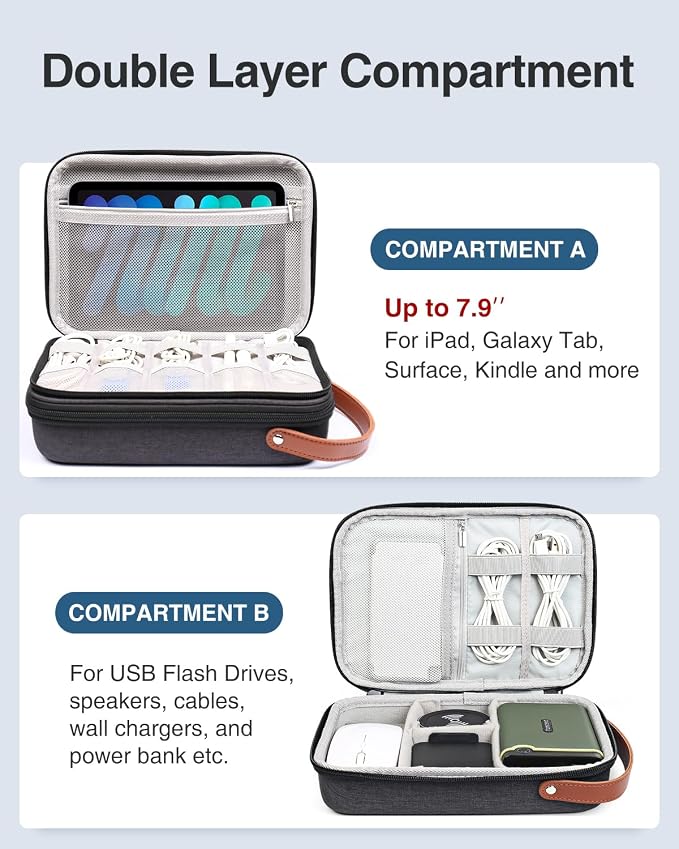 Luxtude Electronics Organizer Travel Case, Portable Tech Bag - Image 3