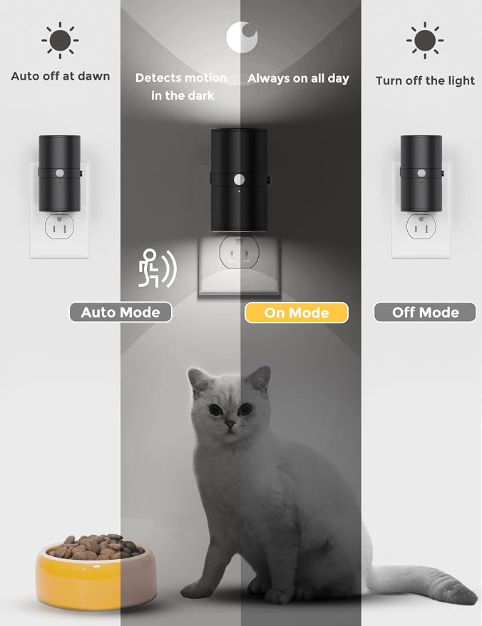 L LOHAS LED Motion Sensor Night Light, Bright Nightlight, 5000K Daylight White - Image 3