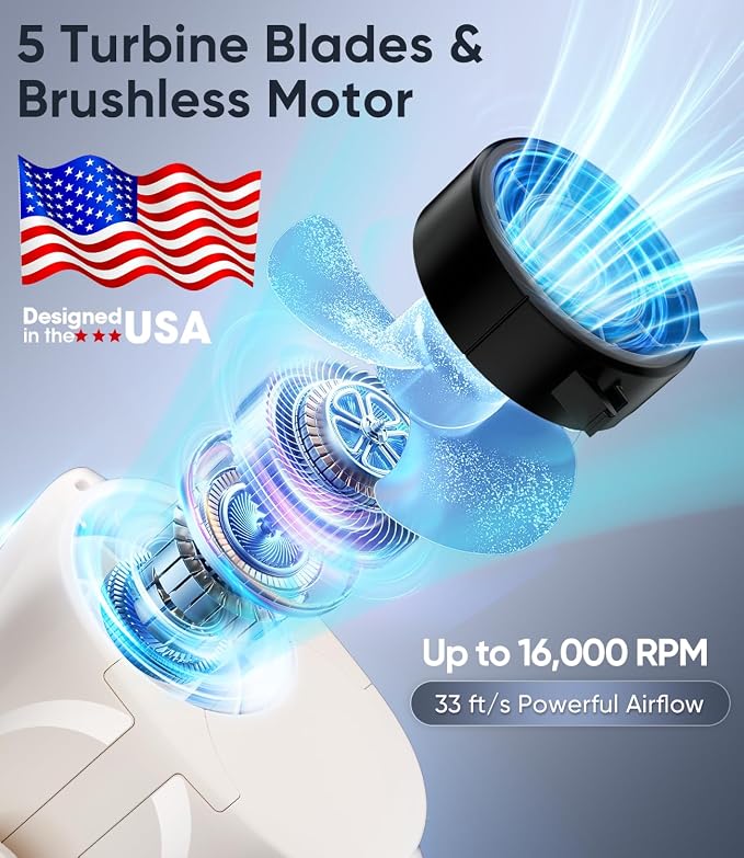 Tedajo AI Portable Waist Fan, 6-Speed 16000RPM Strong Turbo Airflow, 40H Max - Image 3