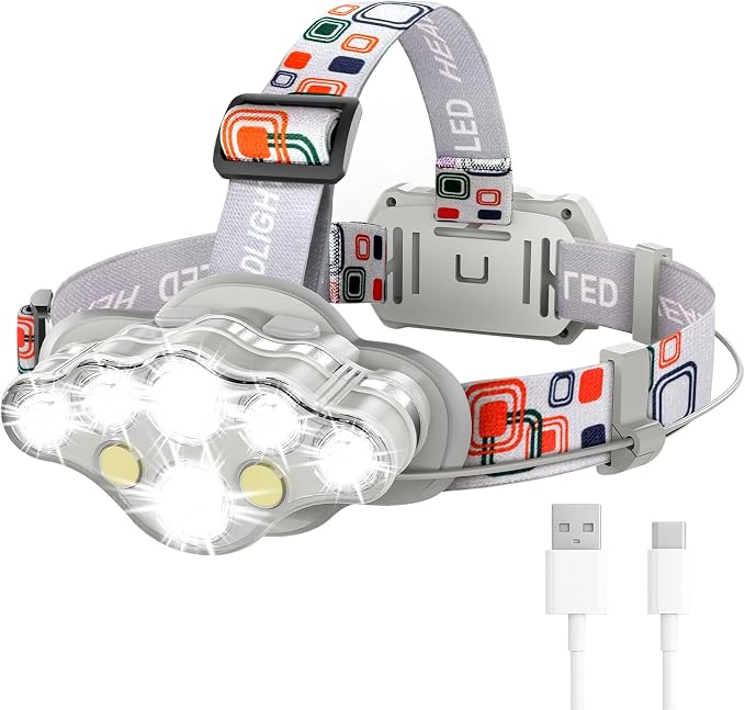 MIOISY Headlamp Rechargeable, 8 LED Super Bright Head Lamp by MIOISY