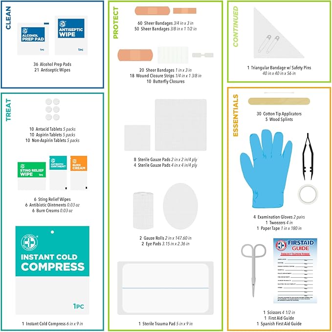 Be Smart Get Prepared First Aid Kit, 326 Piece, Exceeds OSHA and ANSI - Image 4