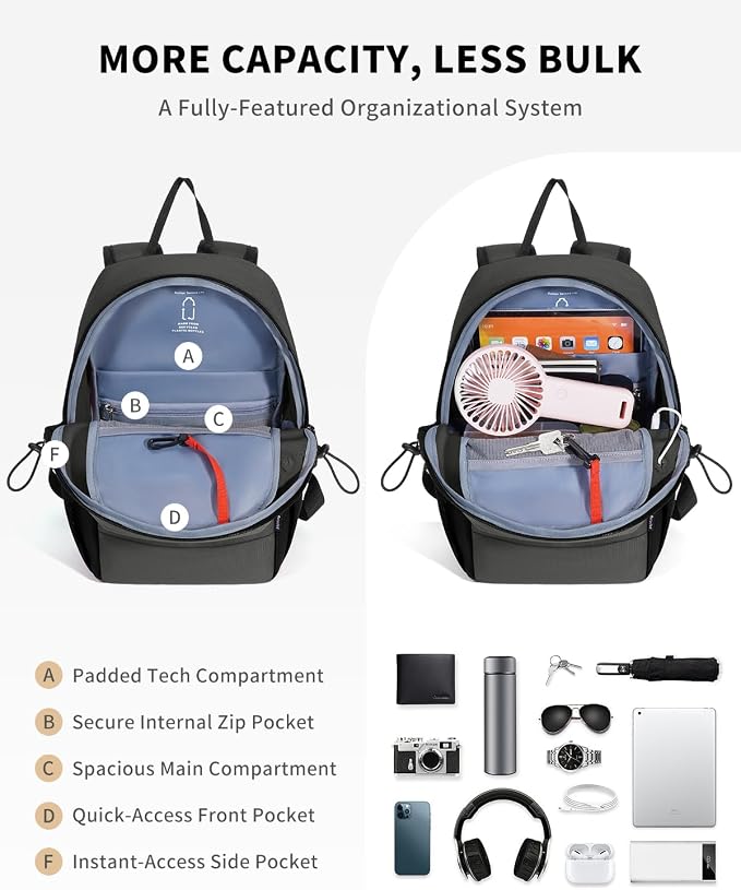 ECOHUB Mini Anti-Theft RFID Backpack - Image 4