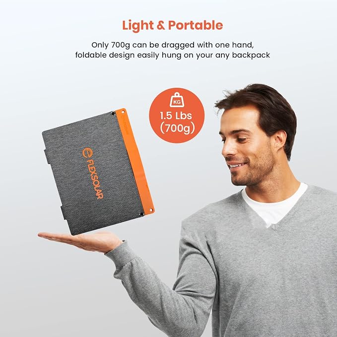 FlexSolar 20W Portable Solar Panel, High-Efficiency Monocrystalline PV Module - Image 4