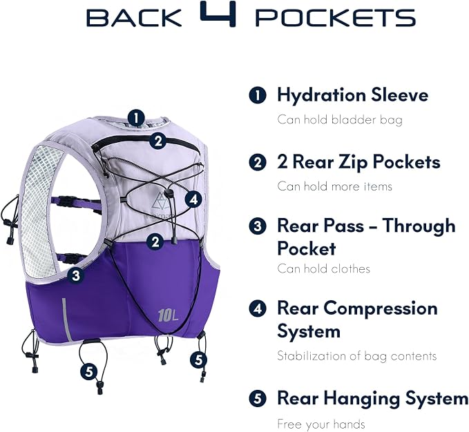 Haimont Running Hydration Vest - Image 5