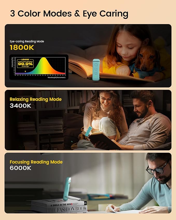 Glocusent USB Rechargeable Book Light, Portable Clip-on LED Reading Light - Image 3