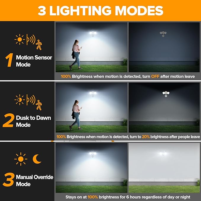 LUTEC 34W 3700 Lumen LED Security Lights Motion Sensor Light Outdoor - Image 4