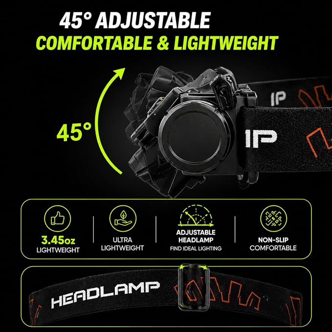 KINGBRO 2-Pack Rechargeable Headlamp, 1200 Lumens LED Head Light - Image 7