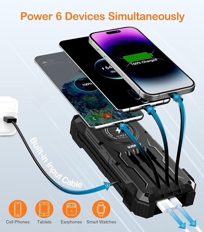 Sudrov Solar Charger Power Bank, 42800mAh Wireless Portable Charger - Image 2