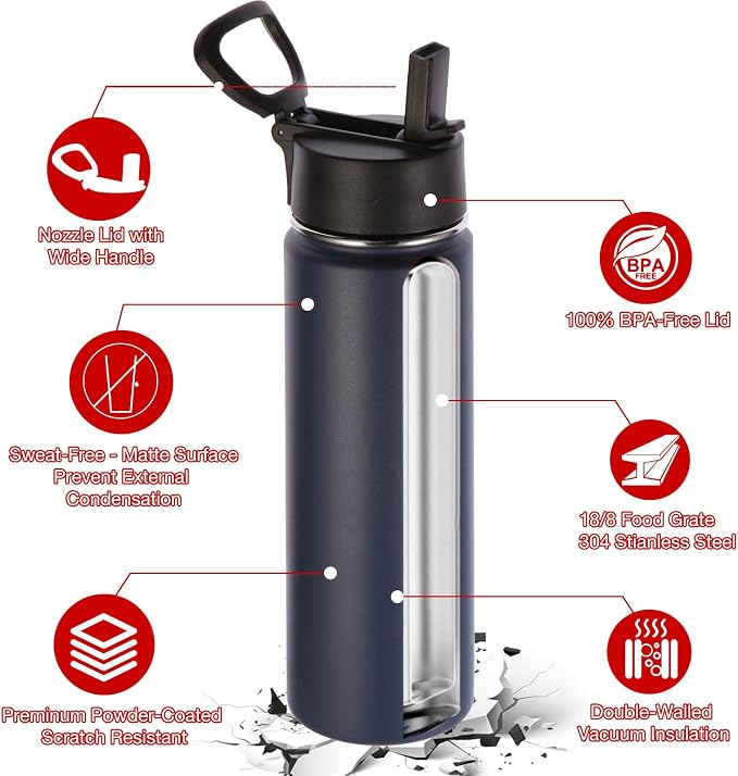 Volhoply 24oz Insulated Water Bottle - Image 5