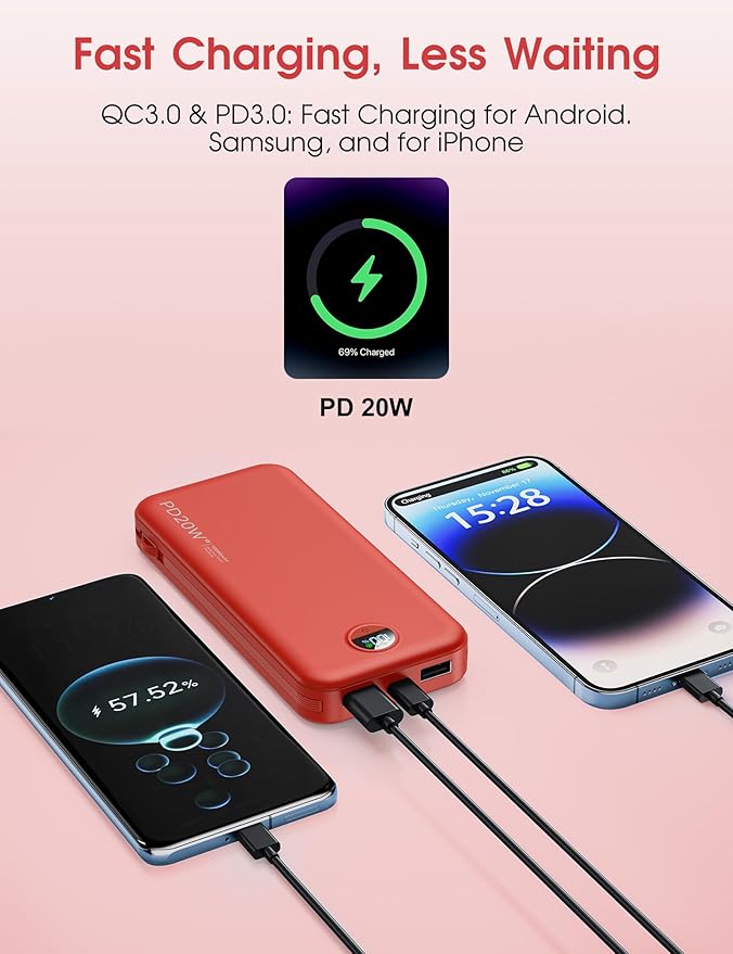 citicr Portable Charger Power Bank, 10000mAh PD20W USB C Fast Charging - Image 5