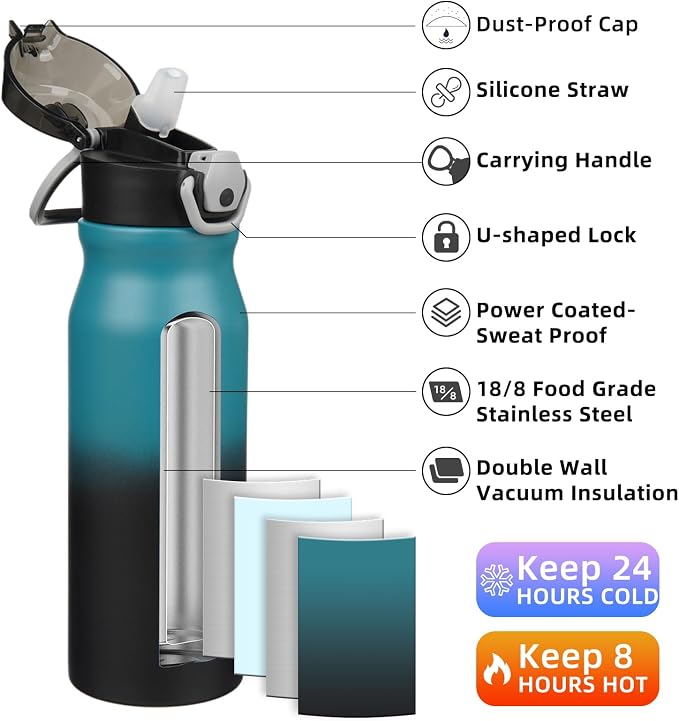 BJPKPK Water Bottle with Straw 25oz Insulated Water Bottles Reusable Stainless - Image 2