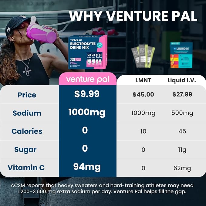 Venture Pal High Sodium Sugar-Free Electrolyte Powder Packets - Image 2